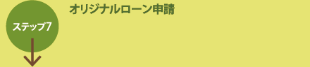 ステップ7　オリジナルローン申請