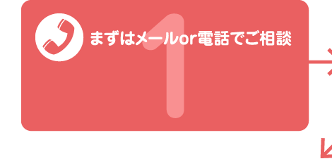 まずはメールor電話でご相談